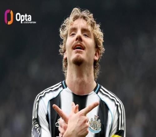 沃尔特马德今年俱乐部赛事打进20球,同期五大联赛德国球员第1