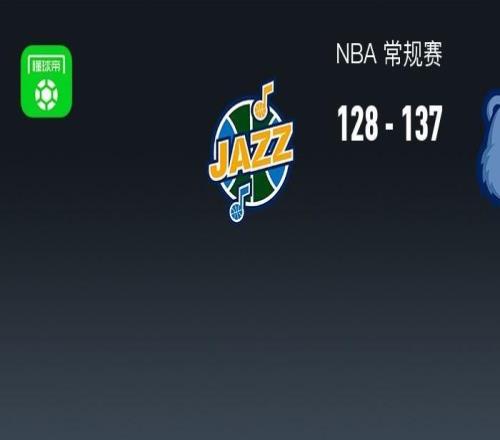 NBA戰(zhàn)報(bào)：灰熊137128爵士，阿爾達(dá)馬37+5+7