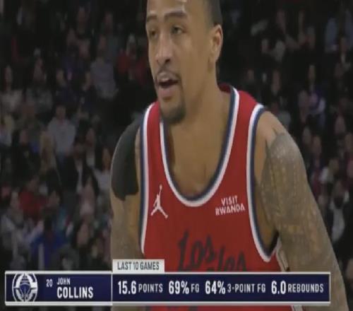 赌对了!快船炸裂交易!25+7干翻东部最强球队