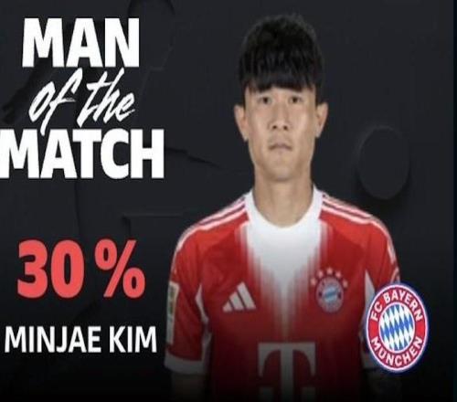 攻防俱佳，金玟哉當(dāng)選科隆vs拜仁全場最佳球員