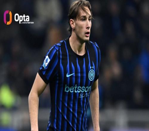 本賽季五大聯(lián)賽至少2球2助的球員中皮奧第二年輕，僅次于馬拉