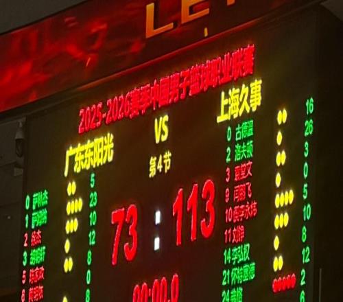 CBA廣東40分慘敗上海徐杰&胡明軒26中5張鎮麟22分