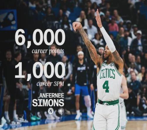 39+4+4！1換1交易！西蒙斯沖擊最佳第六人