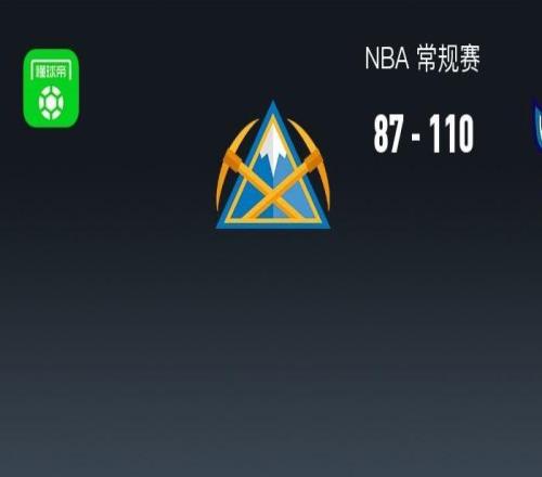 NBA戰(zhàn)報(bào)：黃蜂11087大勝掘金，布蘭登米勒23+4+1