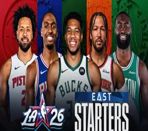 詹姆斯紀(jì)錄終結(jié)，全明星首發(fā)出爐！字母哥第10次入選，庫(kù)里呢