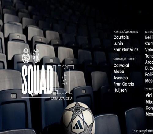 皇馬歐冠戰摩納哥大名單：姆巴佩領銜，卡雷拉斯因停賽缺席