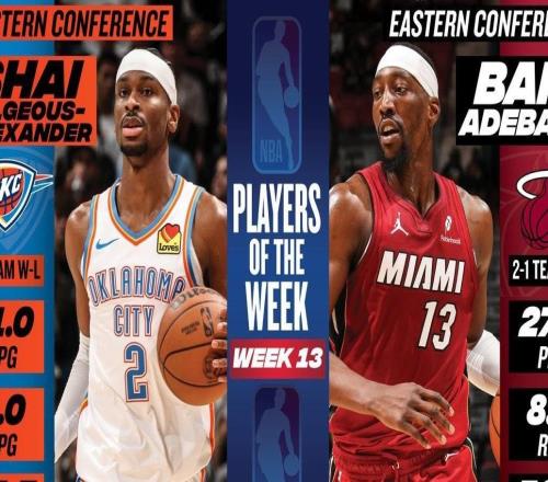 官方：阿德巴約和亞歷山大分別當(dāng)選上周東西部最佳球員