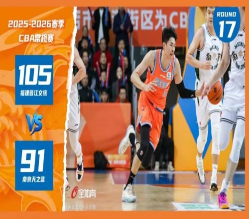 G17賽后主場回歸首戰輕松戰勝南京_CBA直播