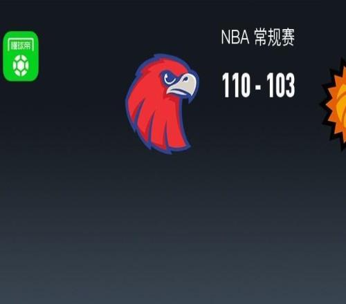 NBA战报:老鹰110103太阳,德文布克空砍31分