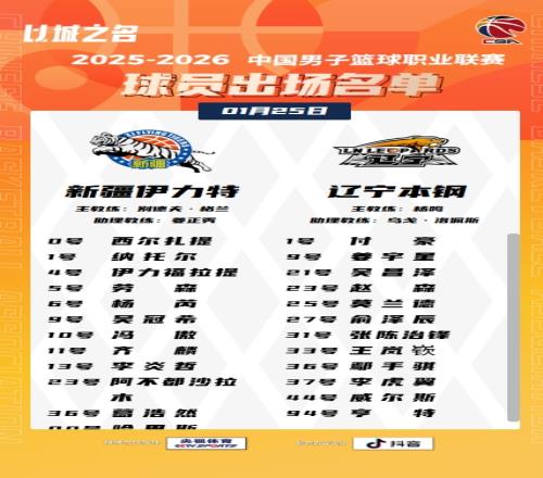 新疆與遼寧比賽大名單公布趙繼偉因傷缺席付豪和姜宇星在列阿不都參加比賽_CBA直播