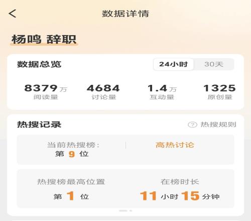 遼寧男籃不敵新疆男籃，“楊鳴辭職”登上熱搜，俱樂部工作人員回應：暫未收到其辭職消息，球隊還在外比賽