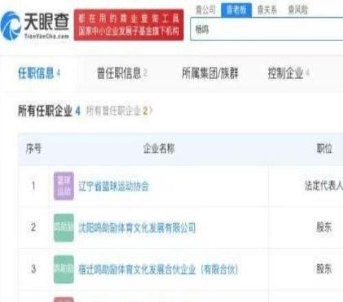 楊鳴仍擔任遼寧省籃協職務