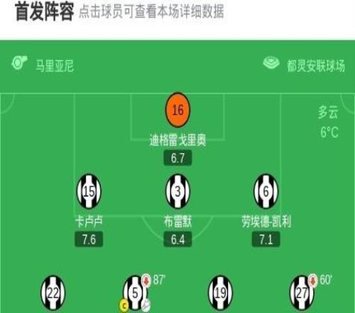 劍南春丨尤文30那不勒斯，戴維、伊爾迪茲、科斯蒂奇破門(mén)