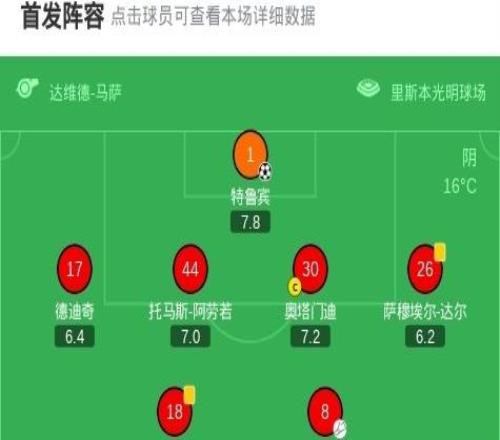 XbotGo丨皇马24本菲卡，门将特鲁宾读秒破门，姆巴佩双响