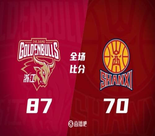 浙江战胜山西兰道夫得到14分吴前贡献11分于米提获得17分迪亚洛得16分_CBA直播