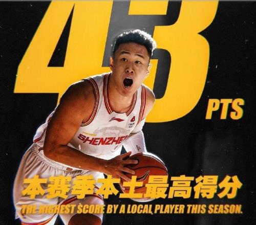 贺希宁43分刷新记录，赛后表示要进国家队，主教练大力支持