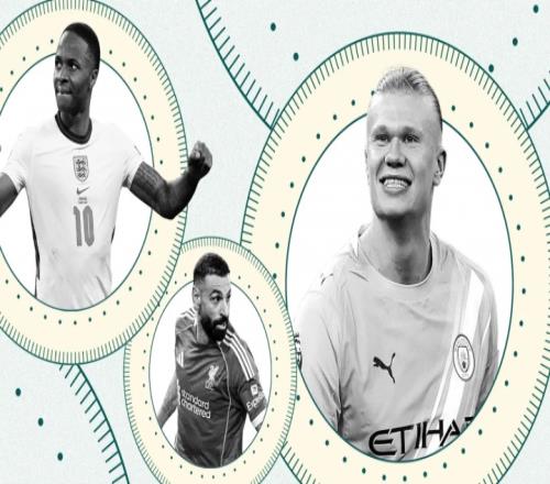 英超球员纳税排名公布哈兰德位居第一萨拉赫第二卡塞米罗第三斯特林第四_英超直播