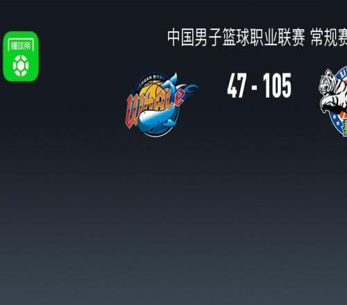 CBA戰(zhàn)報(bào)：新疆10547輕取四川，阿不都沙拉木阿不都熱西提19+6+6