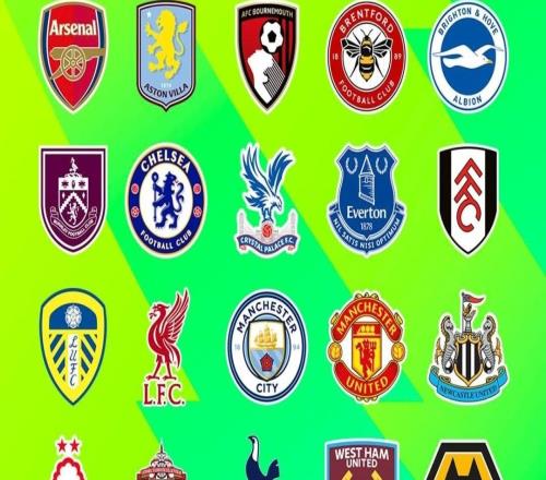 镜报英超冬窗评级：曼城A级最高，阿森纳C级曼联C+