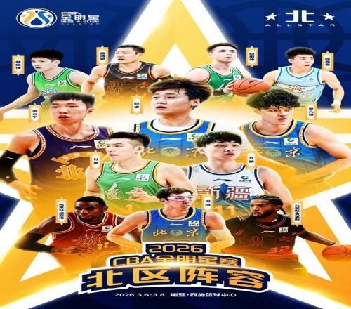 CBA全明星完整阵容：赵睿周琦领衔北区徐杰领衔南区郭艾伦落选