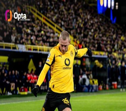 瑞爾森本賽季通過傳中送出12次助攻，五大聯(lián)賽球員中最多