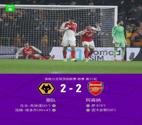 劍南春狼隊(duì)22絕平阿森納，薩卡破門，因卡皮耶首球