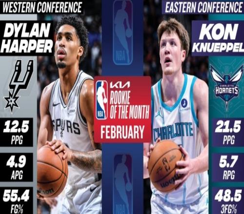 NBA月最佳誕生！馬刺創(chuàng)神級(jí)紀(jì)錄，CC聯(lián)盟唯一，克神要搶最佳新秀