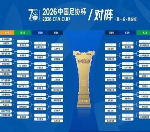 足協(xié)杯抽簽：廣州豹若勝將戰(zhàn)國安中超隊第4輪登場