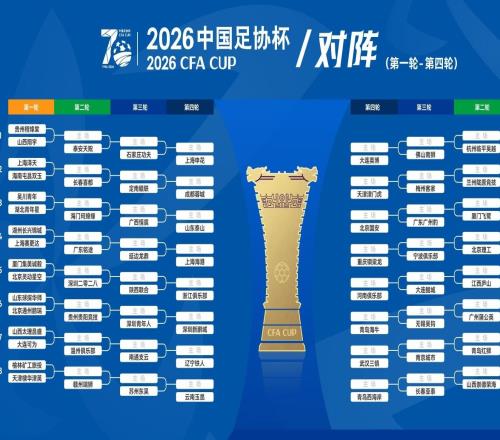 官方：2026中國足協(xié)杯抽簽結(jié)果出爐