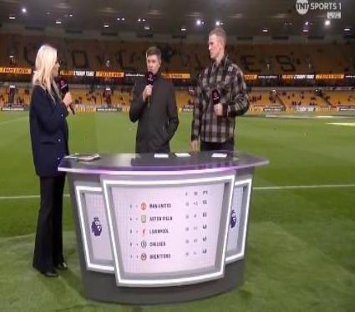 杰拉德：卡里克目前做得非常出色，持續(xù)下去曼聯(lián)肯定會留住他