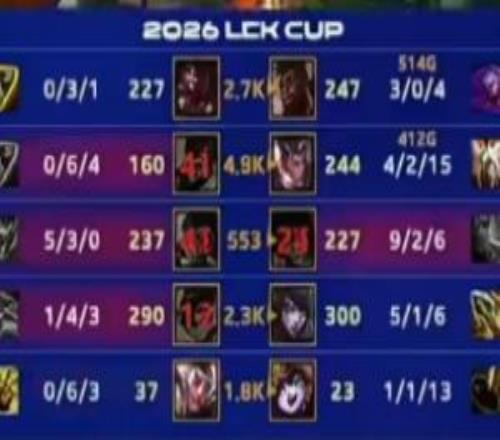 发瘟发狂!Kanavi猴子全场0作用,被Oner打成06