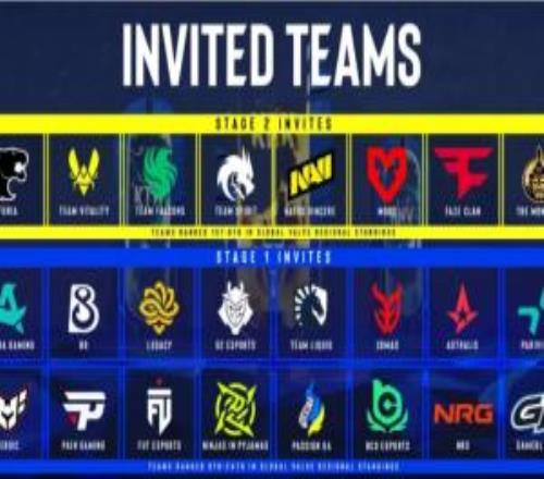 IEM克拉科夫站参赛队伍：Major八强直通正赛，BCG参加入围赛