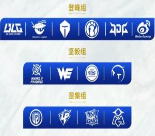 从目前的表现来看，吧友们觉得亚运由哪五名选手组成，能跟LCK有一战之力