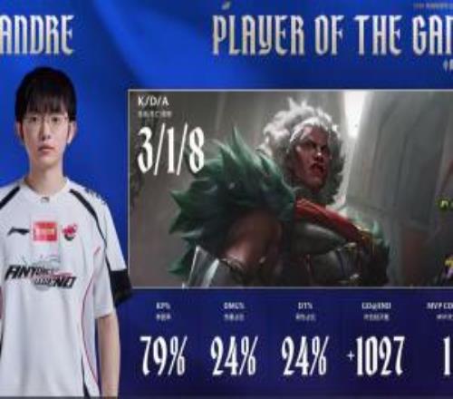 餓狼不講仁慈！圣槍哥狼母表現亮眼斬獲本賽季首個小局MVP！