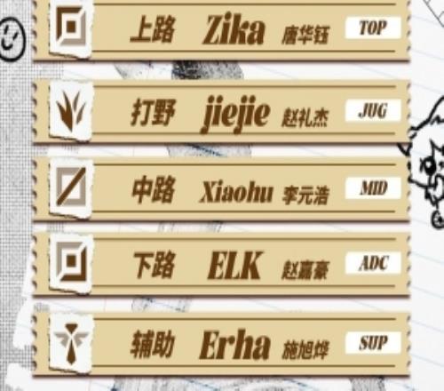 WBG公布LPL大名单：ZikaJiejiexiaohuElkErha监督金晶洙