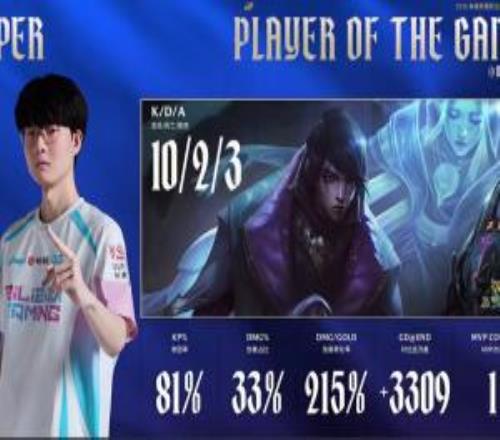 調整好了！Viper狀態回暖，連續穩定發揮助BLG擊敗WBG！
