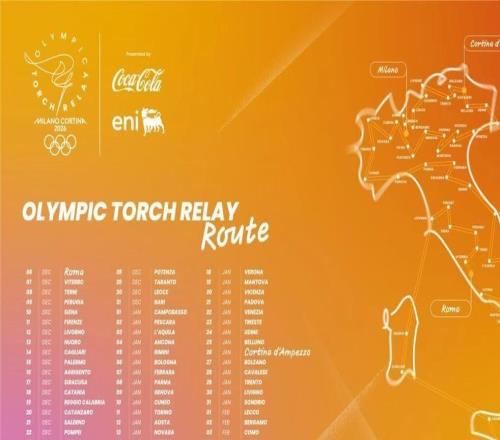 米兰冬奥会火炬传递路线公布,将穿越意大利20个大区110个省份