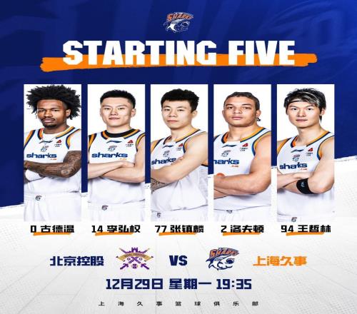 CBA常规赛第8轮,上海久事男篮9070胜北京控股男篮