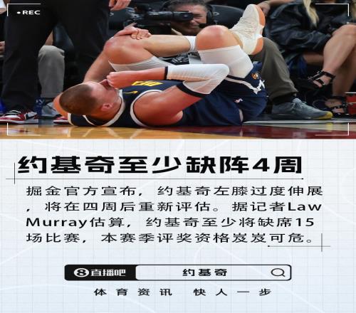 约基奇左膝过度伸展将于四周后重新评估队友误伤但韧带未受损_NBA直播