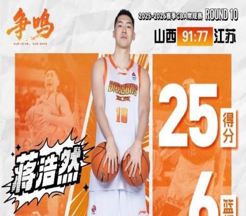 媒体人:郭士强昨日现场观战山西vs江苏,首要考察的是蒋浩然