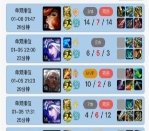 状态火热!Viper韩服持续发力斩获了一波六连胜