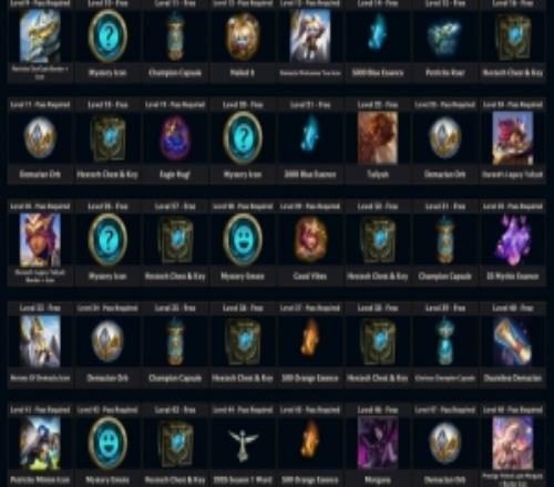 德玛西亚赛季通行证奖励一览:主题旗帜未在其中获取方式成谜