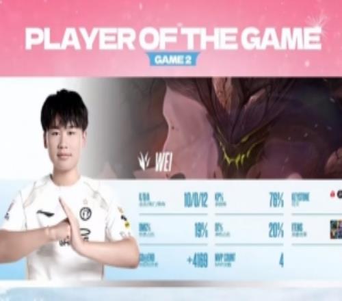 Wei使用石头人打出10012战绩,斩获LNG对阵IG第二局MVP!