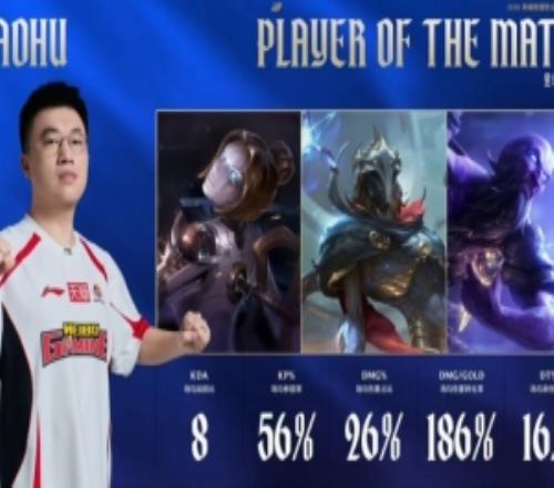 媒体人:小虎今天终于爆发了年龄来到28岁!LPL最长的小溪!