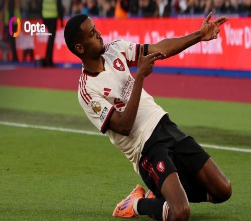 5场6球，伊萨克英超对热刺进球并列最多