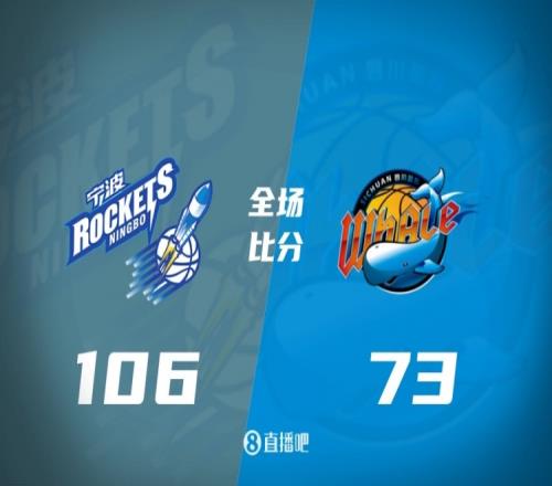 宁波竟然让四川创下八连败罗凯文打得像超级巨星景菡一连击21分段睿骐的表现也成了笑话_CBA直播