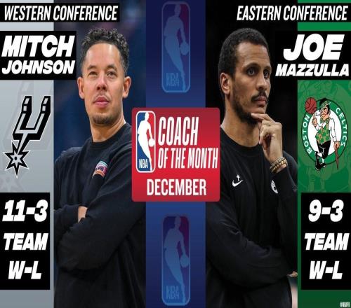 NBA12月最佳教练：马刺主帅米奇约翰逊和绿军主帅马祖拉当选