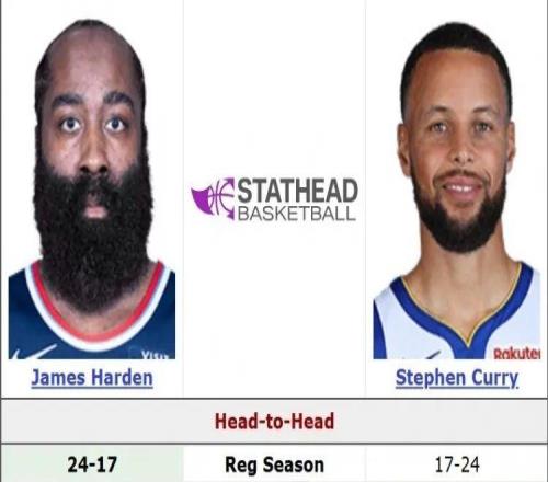 明天,登库对决啊!这是他们第42次交手了...