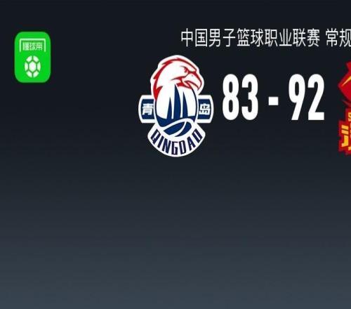 CBA战报：深圳9283青岛，特奎维恩史密斯30+6+6