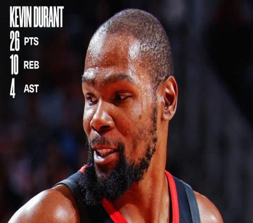 快船20个失误都能赢，勇士18个抢断都能输，真的绝了